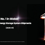 Fox ESS Tops Global Residential ESS Shipments in H1 2026