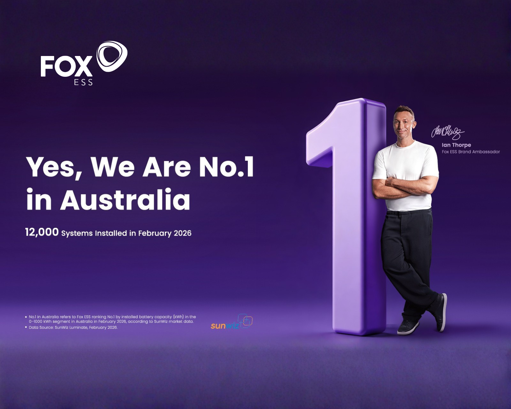 Fox ESS Claims No.1 Spot in Australia for Energy Storage Installations